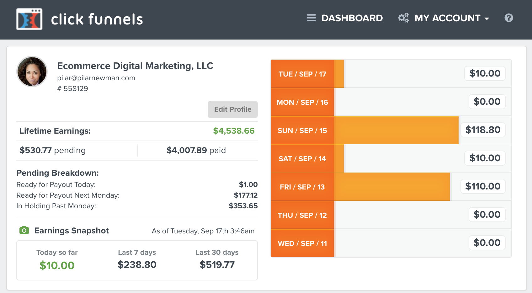 Ultimate List of Recurring Commission Affiliate Programs